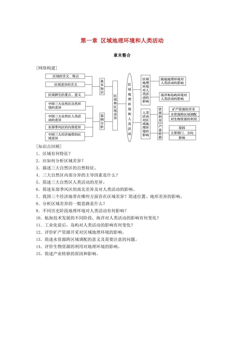 高中地理 第一章 区域地理环境和人类活动章末整合同步备课学案 中图版必修3-中图版高一必修3地理学案_第1页