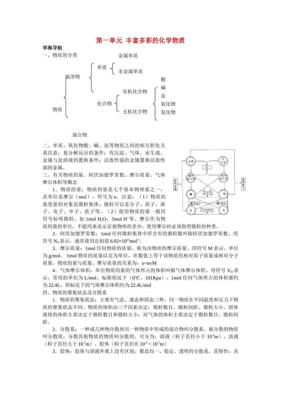 高中化学《丰富多彩的化学物质》学案1_第1页