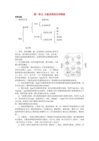 高中化学《丰富多彩的化学物质》学案1