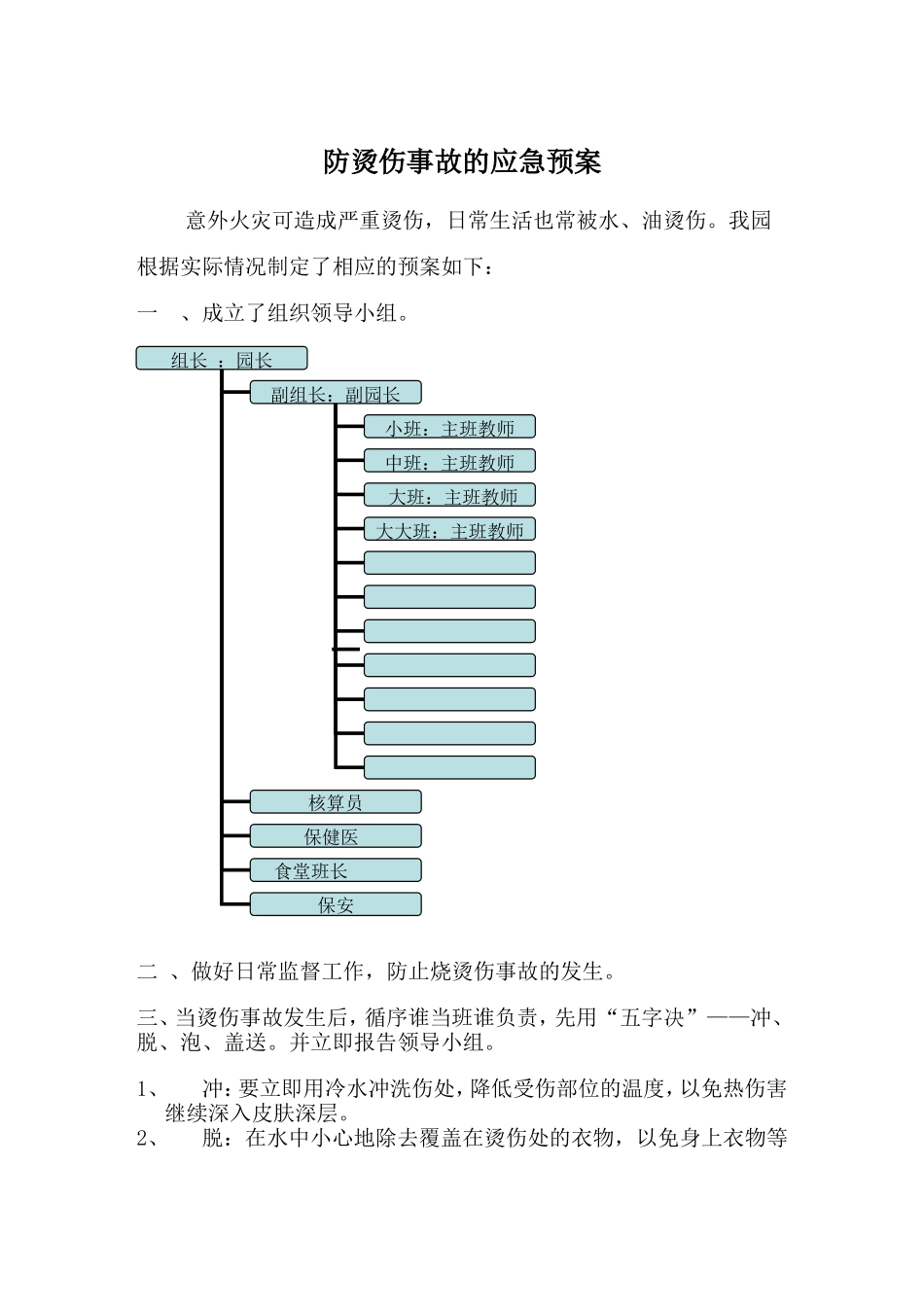 13防烫伤事故_第1页