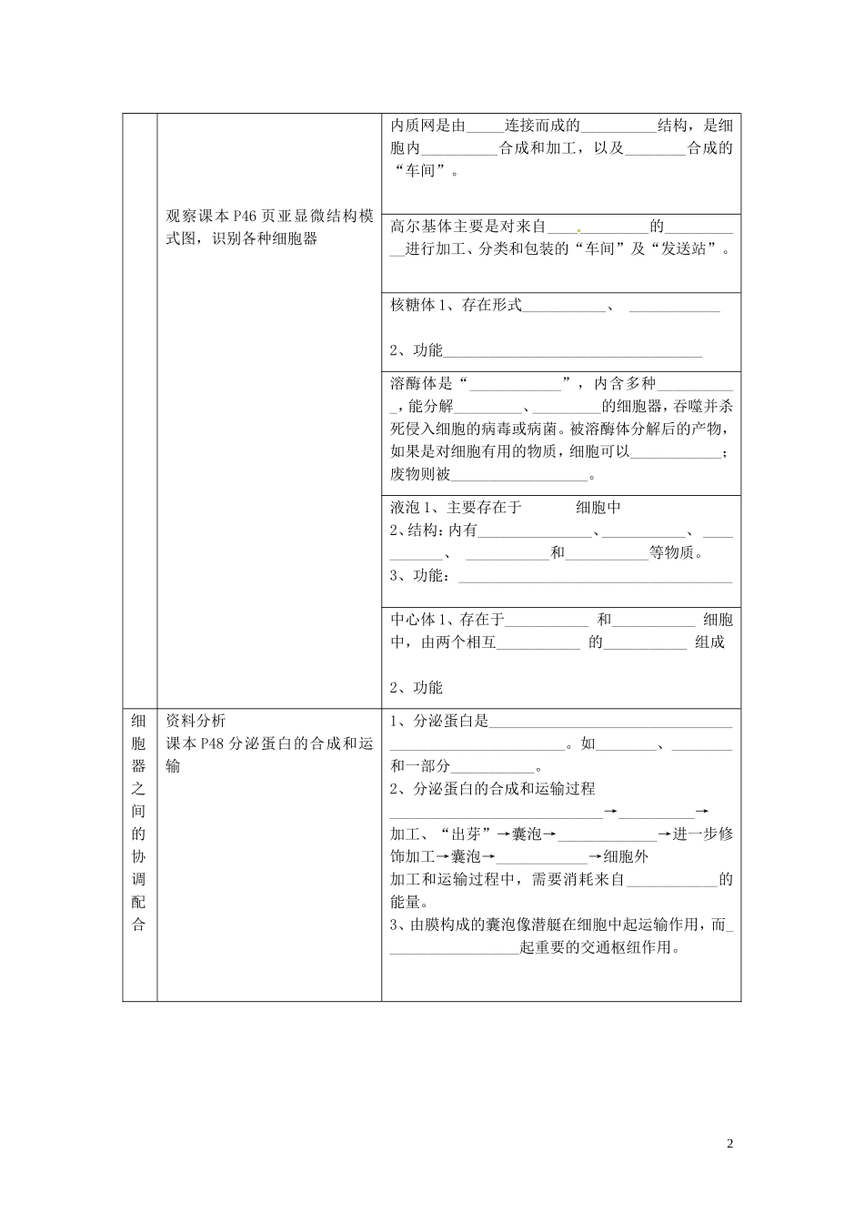 海南省海口市第十四中学高中生物 第三章第2节 细胞器 系统内的分工合作导学案 人教版_第2页