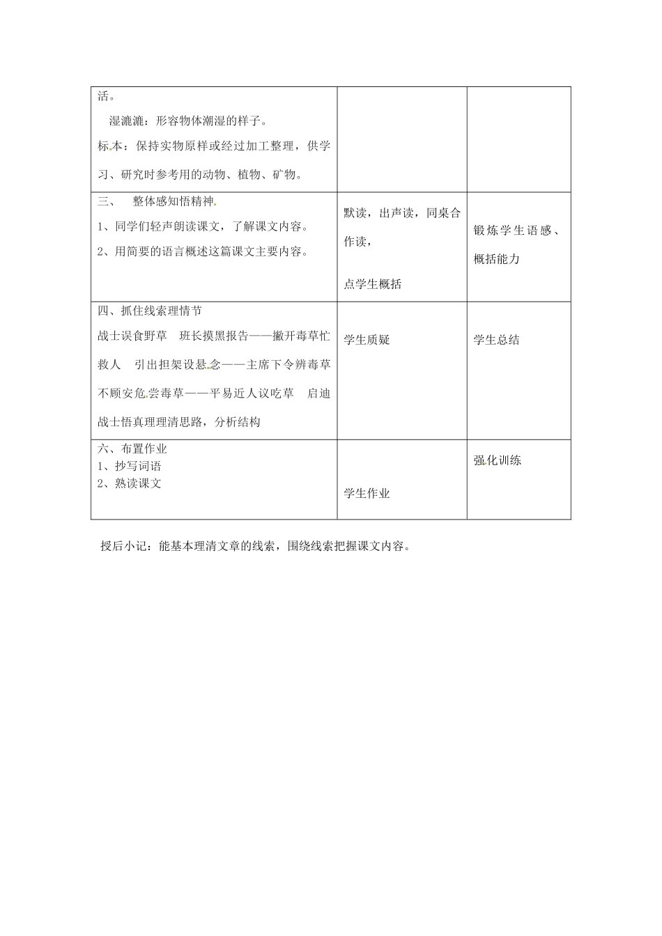 江苏省昆山市锦溪中学八年级语文上册 草（第1课时）教案 苏教版_第2页