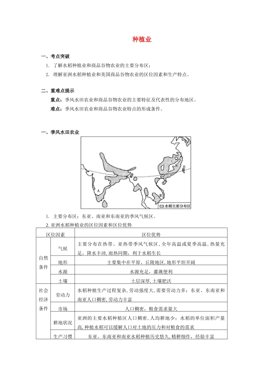 高中地理 第三章 区域产业活动 第二节 农业区位因素与农业地域类型2 种植业学案 湘教版必修2-湘教版高一必修2地理学案_第1页