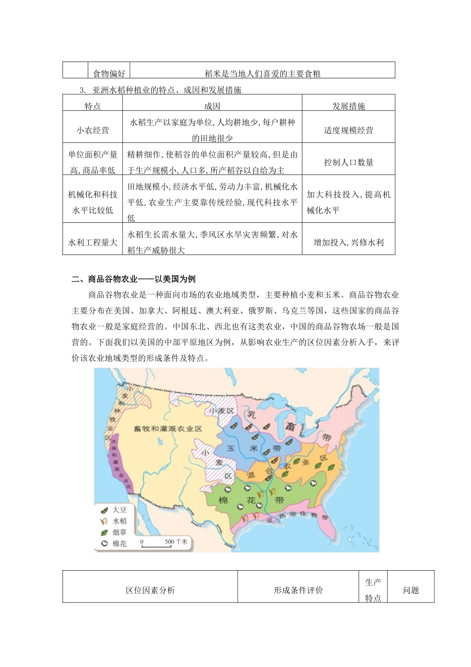 高中地理 第三章 区域产业活动 第二节 农业区位因素与农业地域类型2 种植业学案 湘教版必修2-湘教版高一必修2地理学案_第2页