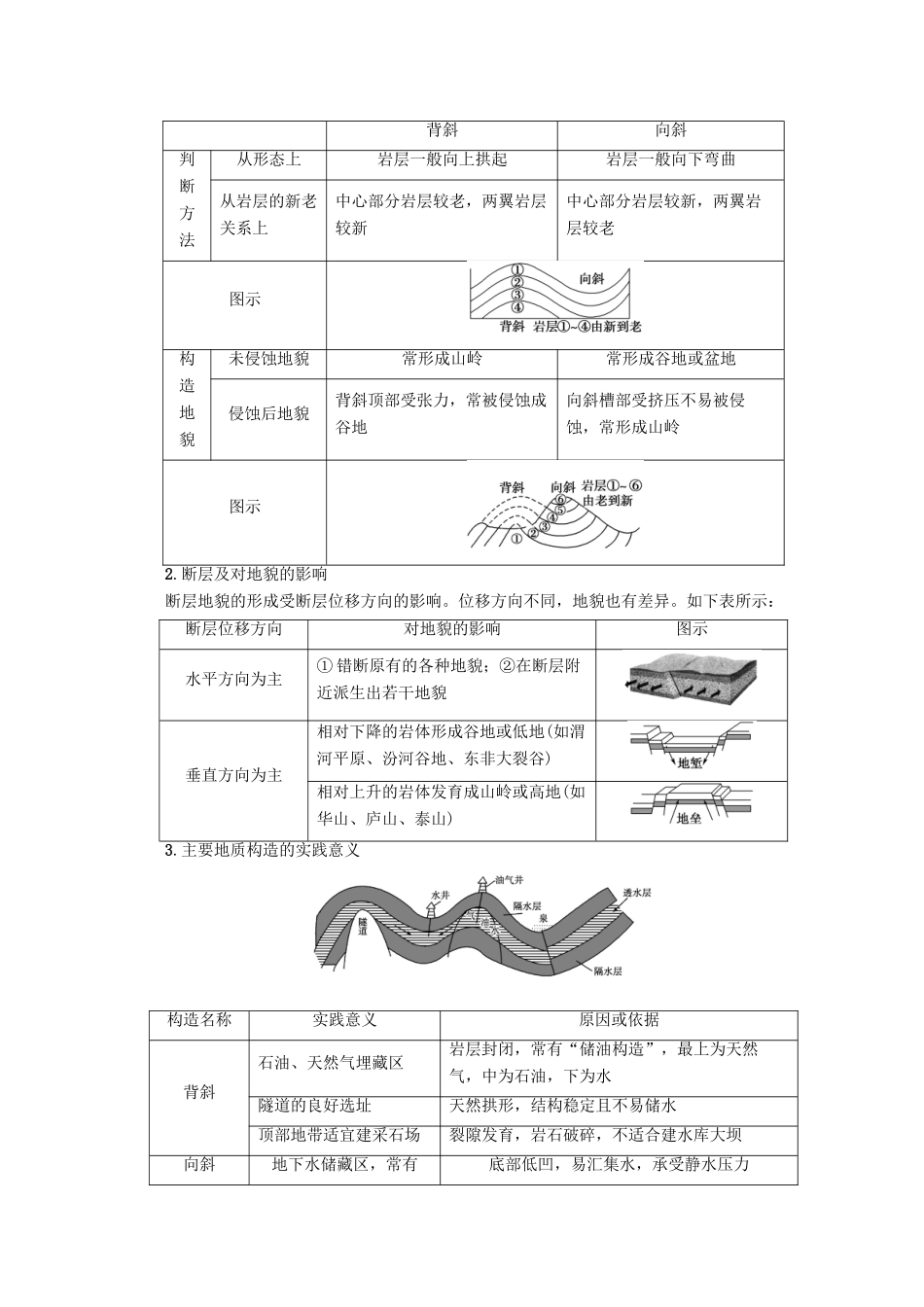高中地理 第4章 地表形态的塑造 第2节 山地的形成学案 必修1-人教版高一必修1地理学案_第3页