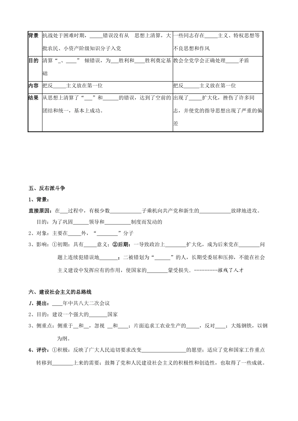 高一历史 3.1《社会主义建设在探索中曲折发展》学案 人民版必修2_第2页