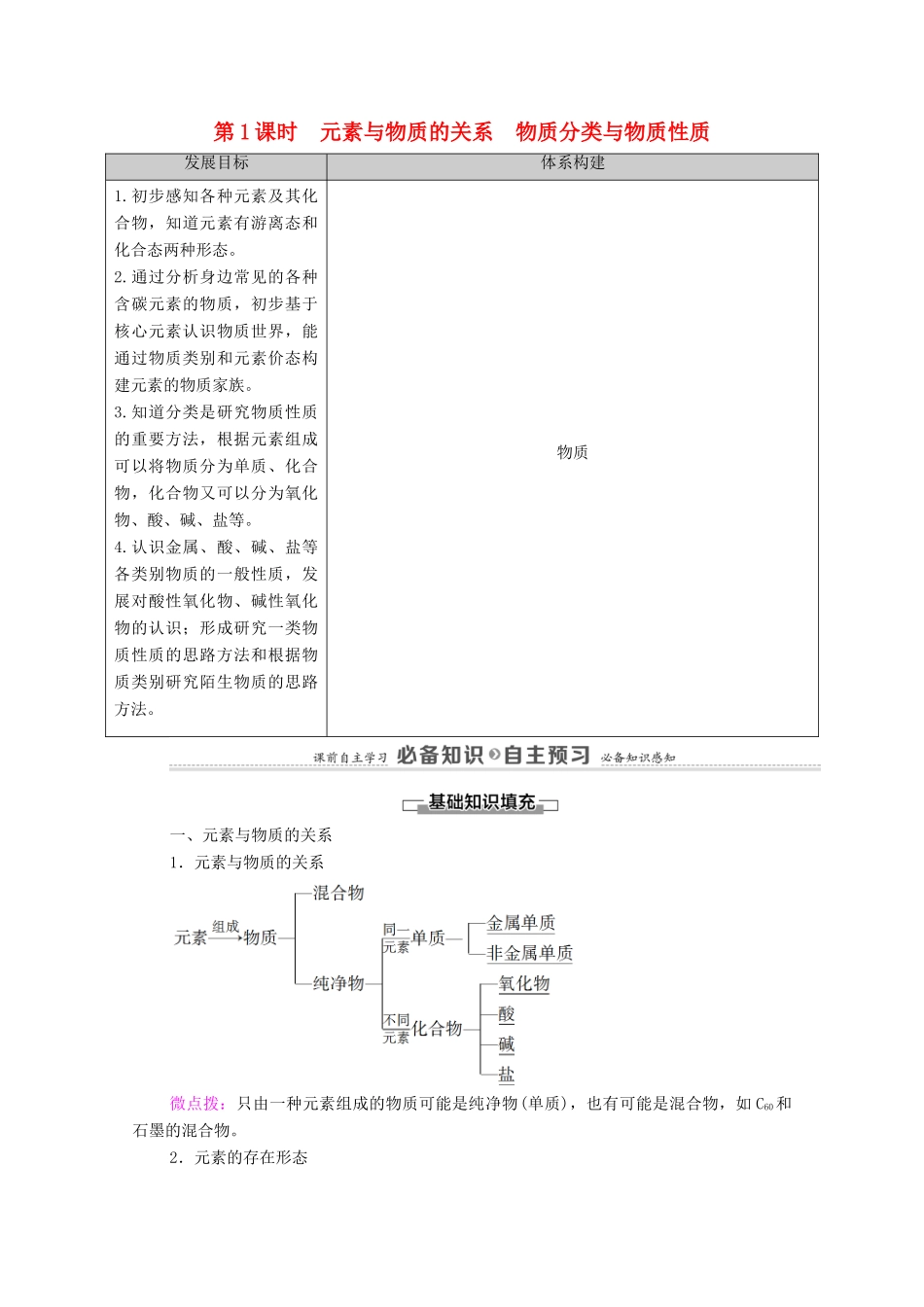 高中化学 第2章 元素与物质世界 第1节 第1课时 元素与物质的关系 物质分类与物质性质学案 鲁科版必修第一册-鲁科版高中第一册化学学案_第1页