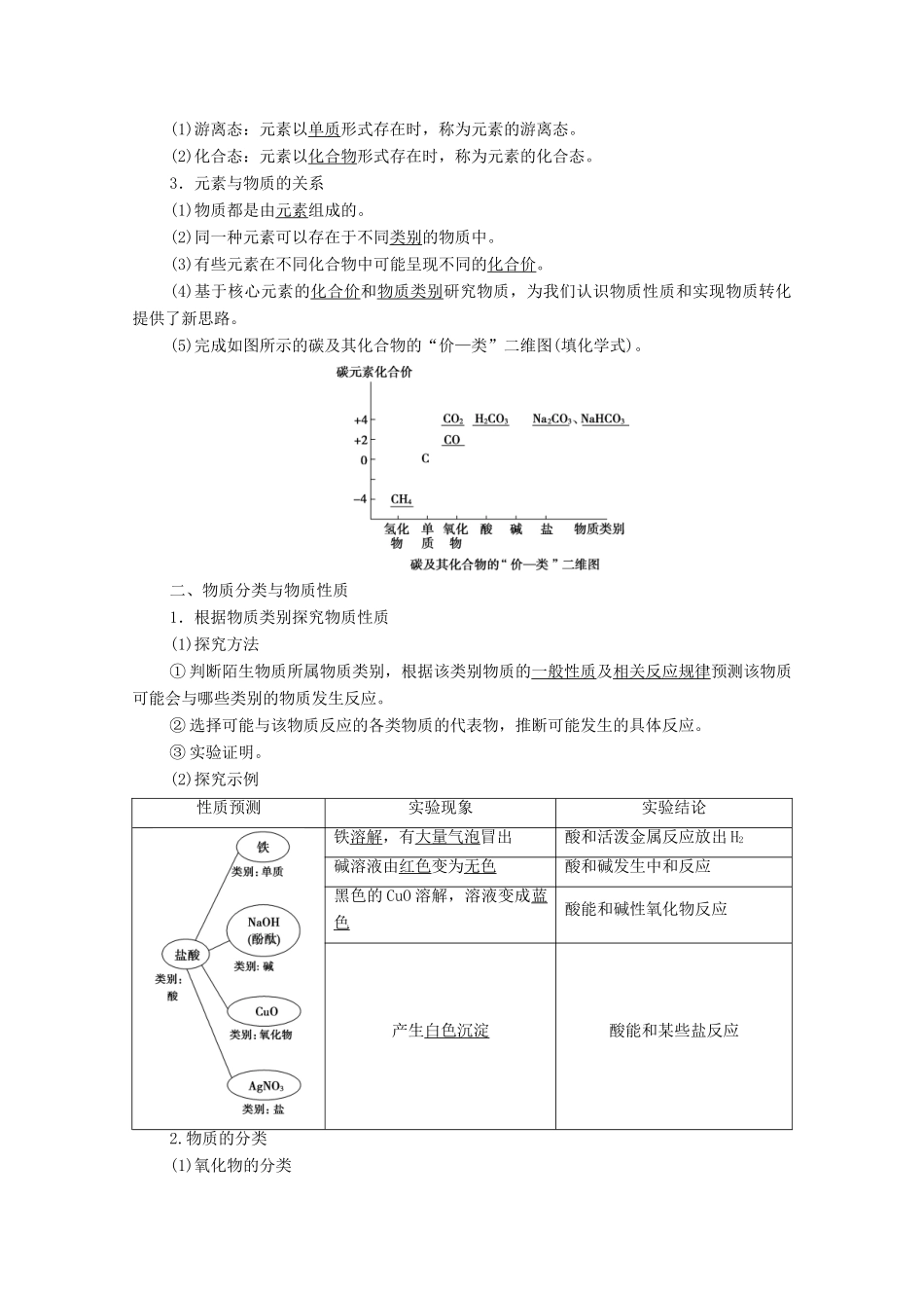 高中化学 第2章 元素与物质世界 第1节 第1课时 元素与物质的关系 物质分类与物质性质学案 鲁科版必修第一册-鲁科版高中第一册化学学案_第2页