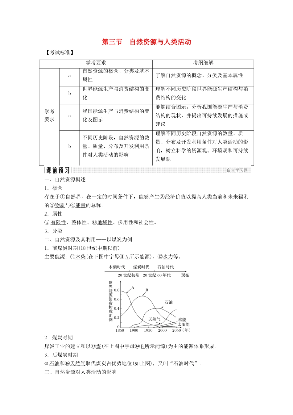 高中地理 第四章 自然环境对人类活动的影响 4.3 自然资源与人类活动学案 湘教版必修1-湘教版高一必修1地理学案_第1页