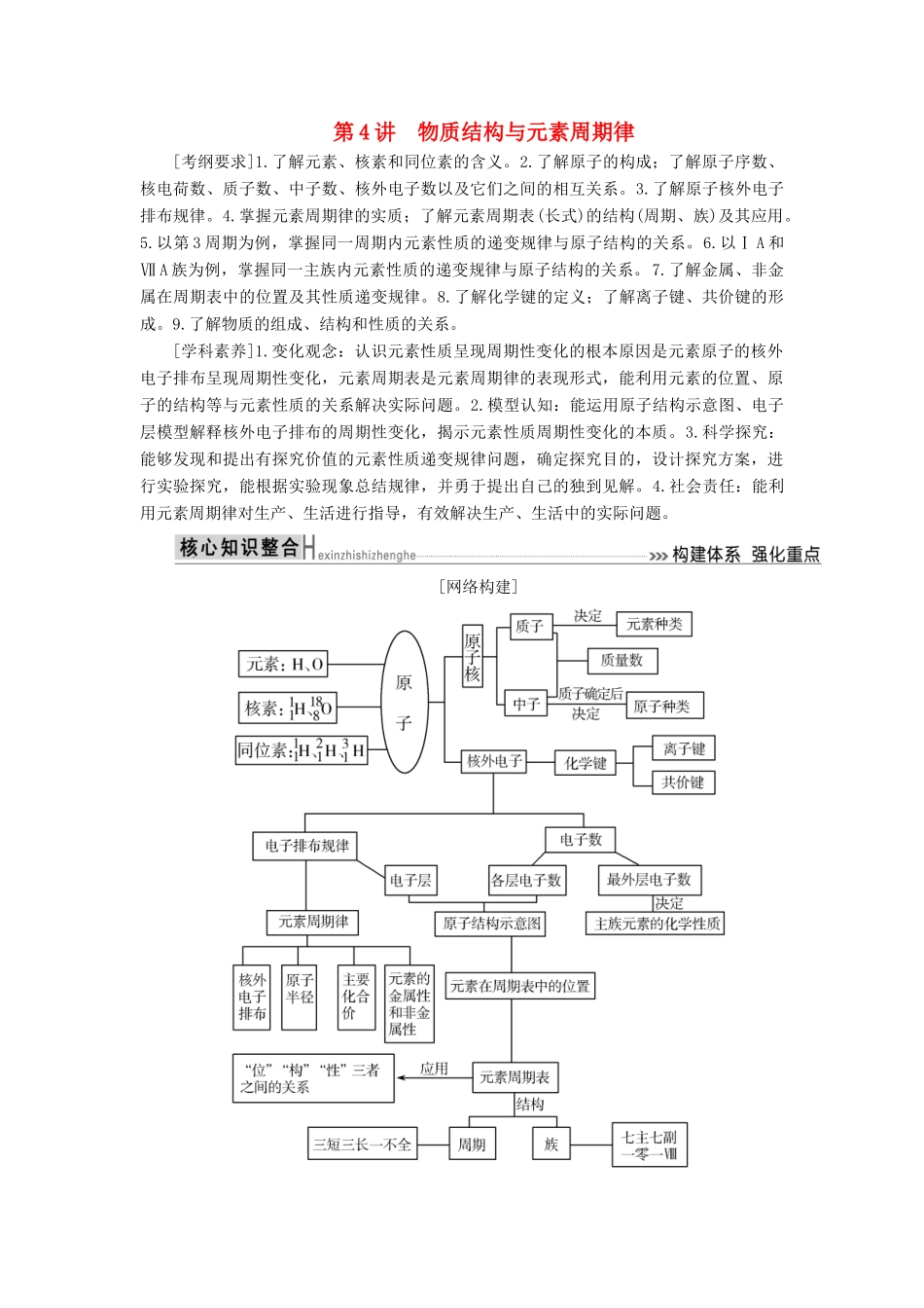 高考化学二轮冲刺复习精讲 第一部分 必考部分 第4讲 物质结构与元素周期律讲义（含解析）-人教版高三全册化学学案_第1页