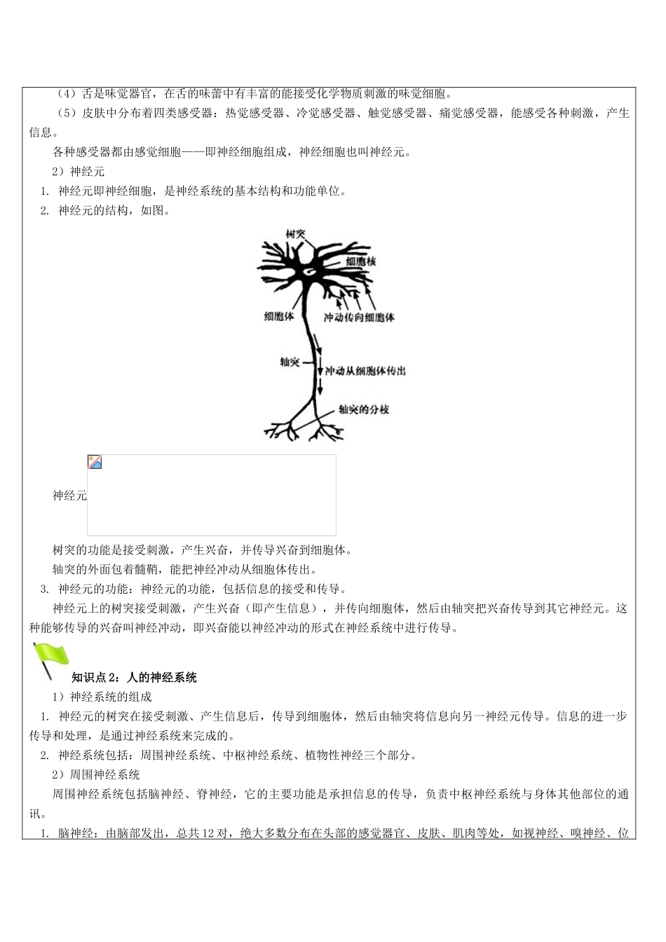 浙江省中考科学讲义复习 八年级科学部分 第2讲 生命活动的调节（二） 浙教版-浙教版初中九年级全册自然科学教案_第2页