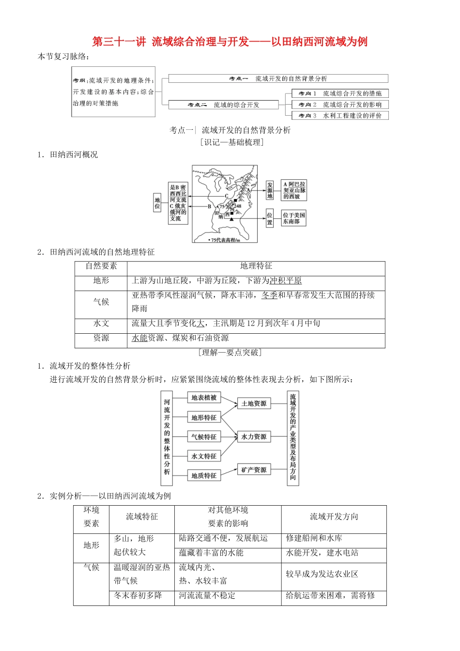 高考地理一轮复习 第三十一讲 流域综合治理与开发——以田纳西河流域为例讲练结合学案-人教版高三全册地理学案_第1页