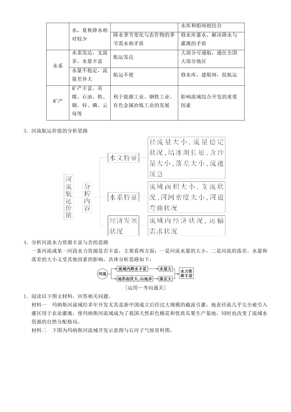 高考地理一轮复习 第三十一讲 流域综合治理与开发——以田纳西河流域为例讲练结合学案-人教版高三全册地理学案_第2页