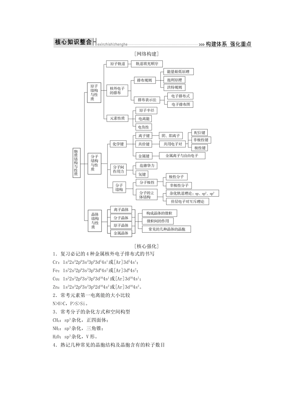 高考化学二轮冲刺复习精讲 第一部分 必考部分 第15讲 物质结构与性质讲义（含解析）-人教版高三全册化学学案_第2页