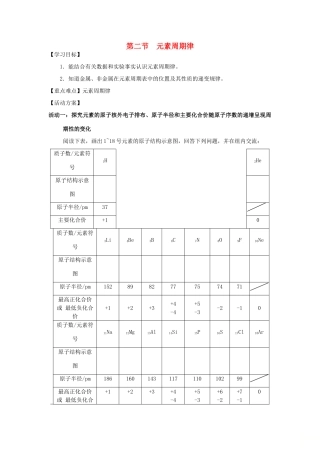 高中化学 元素周期律学案（必修2）-人教版高中必修2化学学案
