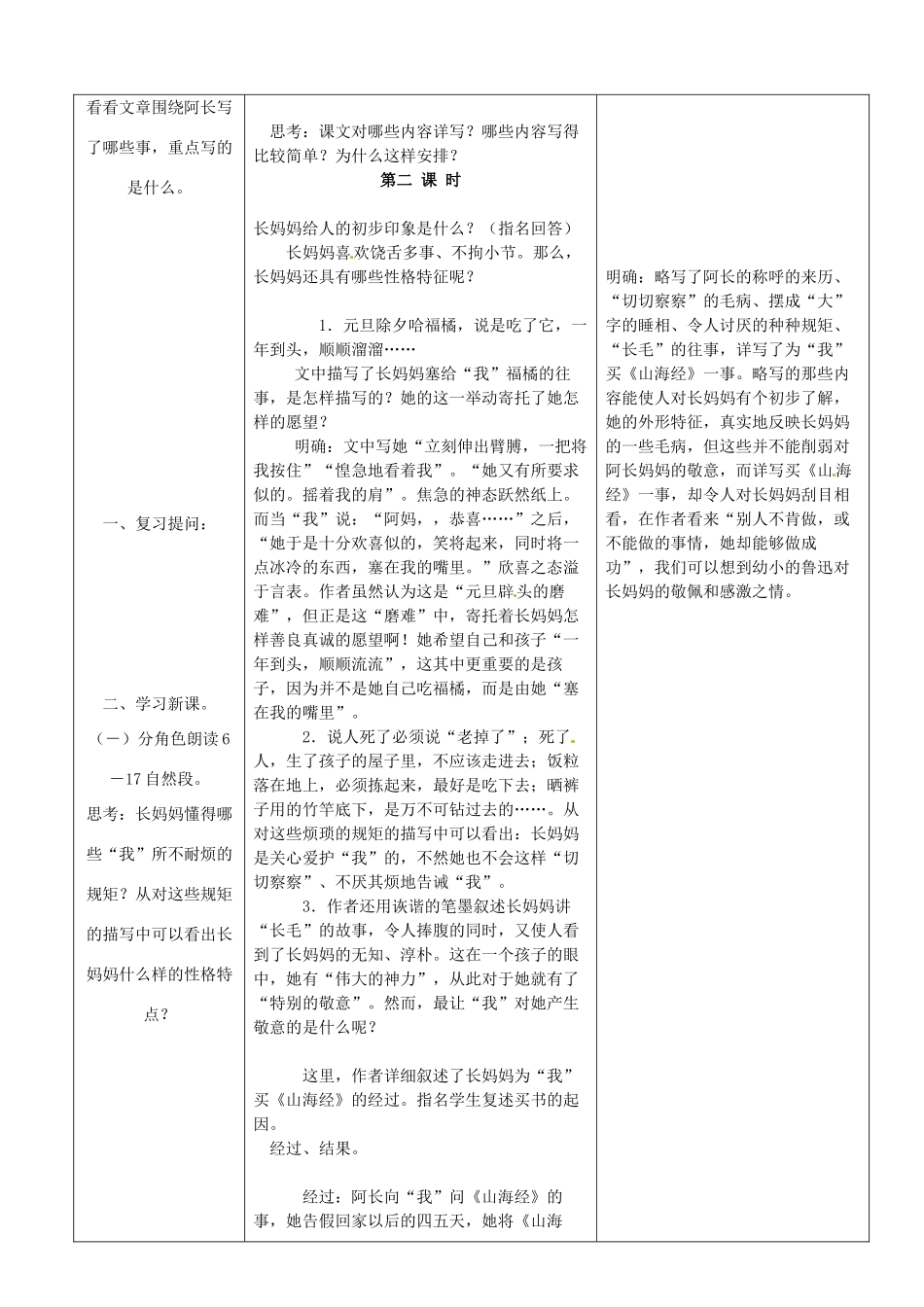 陕西省安康市紫阳县紫阳中学初中部八年级语文上册《第6课 阿长与山海经》教案2 新人教版_第2页
