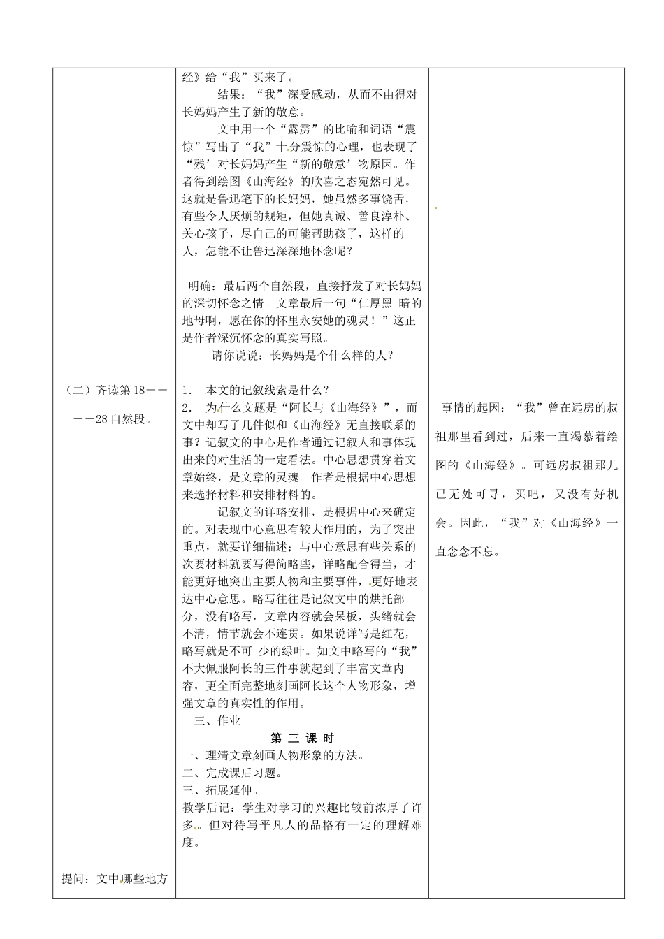 陕西省安康市紫阳县紫阳中学初中部八年级语文上册《第6课 阿长与山海经》教案2 新人教版_第3页