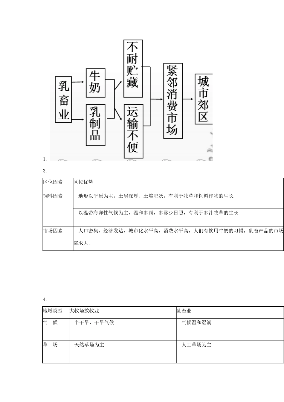 高中地理 3.3 以畜牧业为主的农业地域类型（第2课时）学案 新人教版必修2-新人教版高一必修2地理学案_第3页