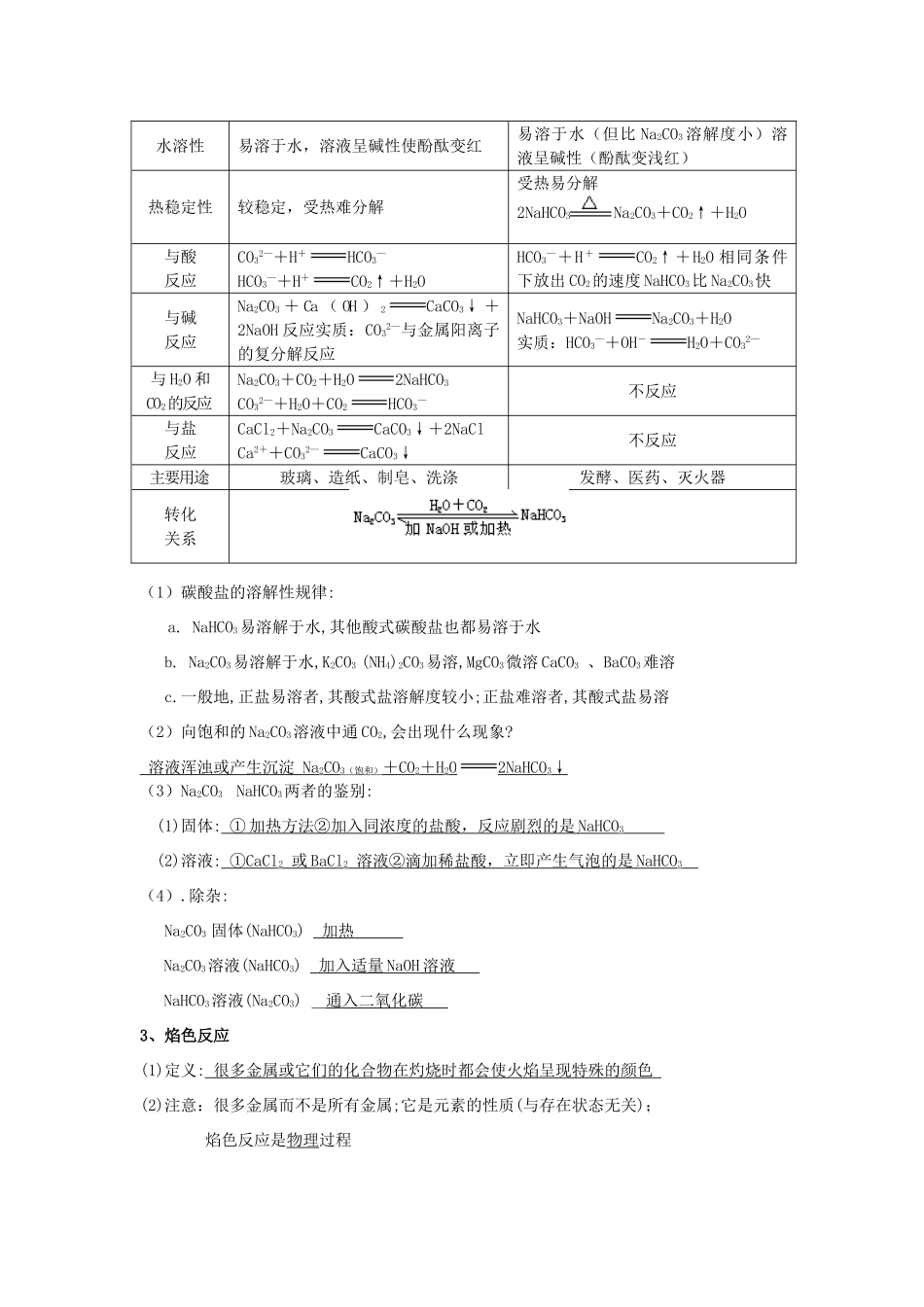 高中化学《几种重要的金属化合物》学案5 新人教版必修1_第2页