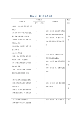 高考历史总复习 专题十二 20世纪的两次世界大战 第28讲 第二次世界大战学案-人教版高三全册历史学案