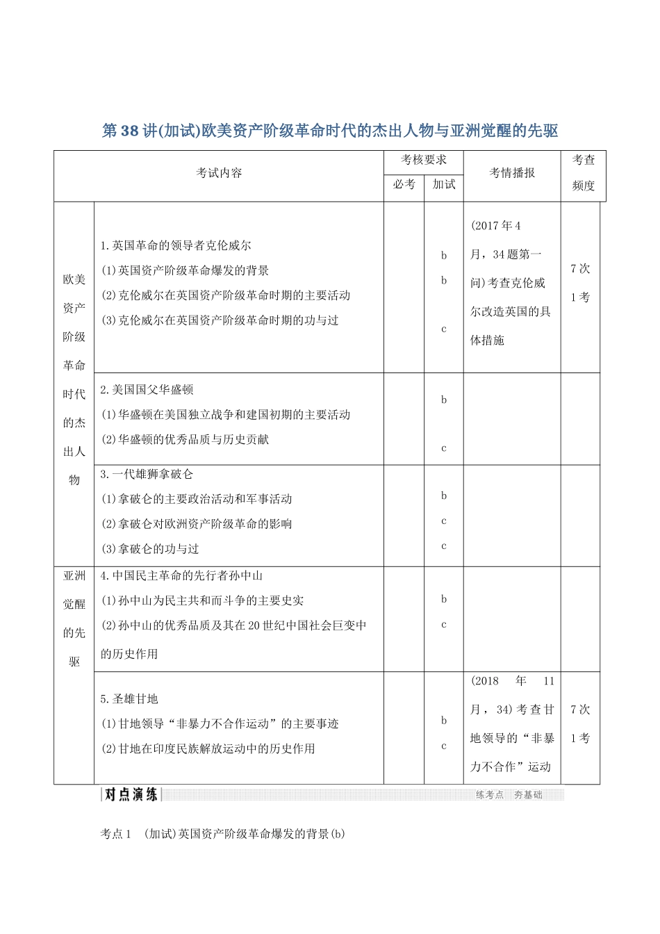 高考历史总复习 专题十六 中外历史人物评说 第38讲（加试）欧美资产阶级革命时代的杰出人物与亚洲觉醒的先驱学案-人教版高三全册历史学案_第1页