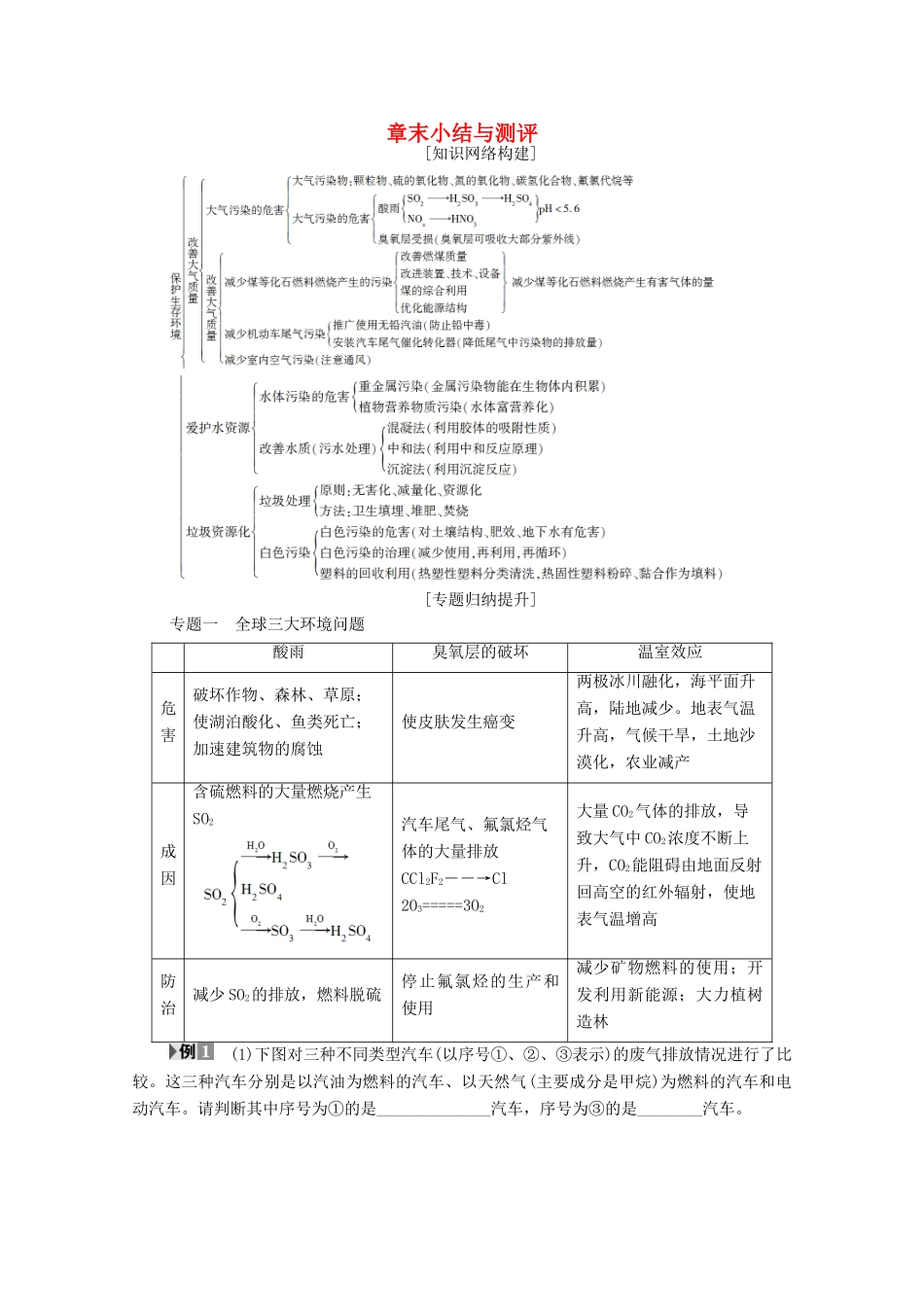 高中化学 第四章 保护生存环境 章末小结与测评学案 新人教版选修1-新人教版高中选修1化学学案_第1页