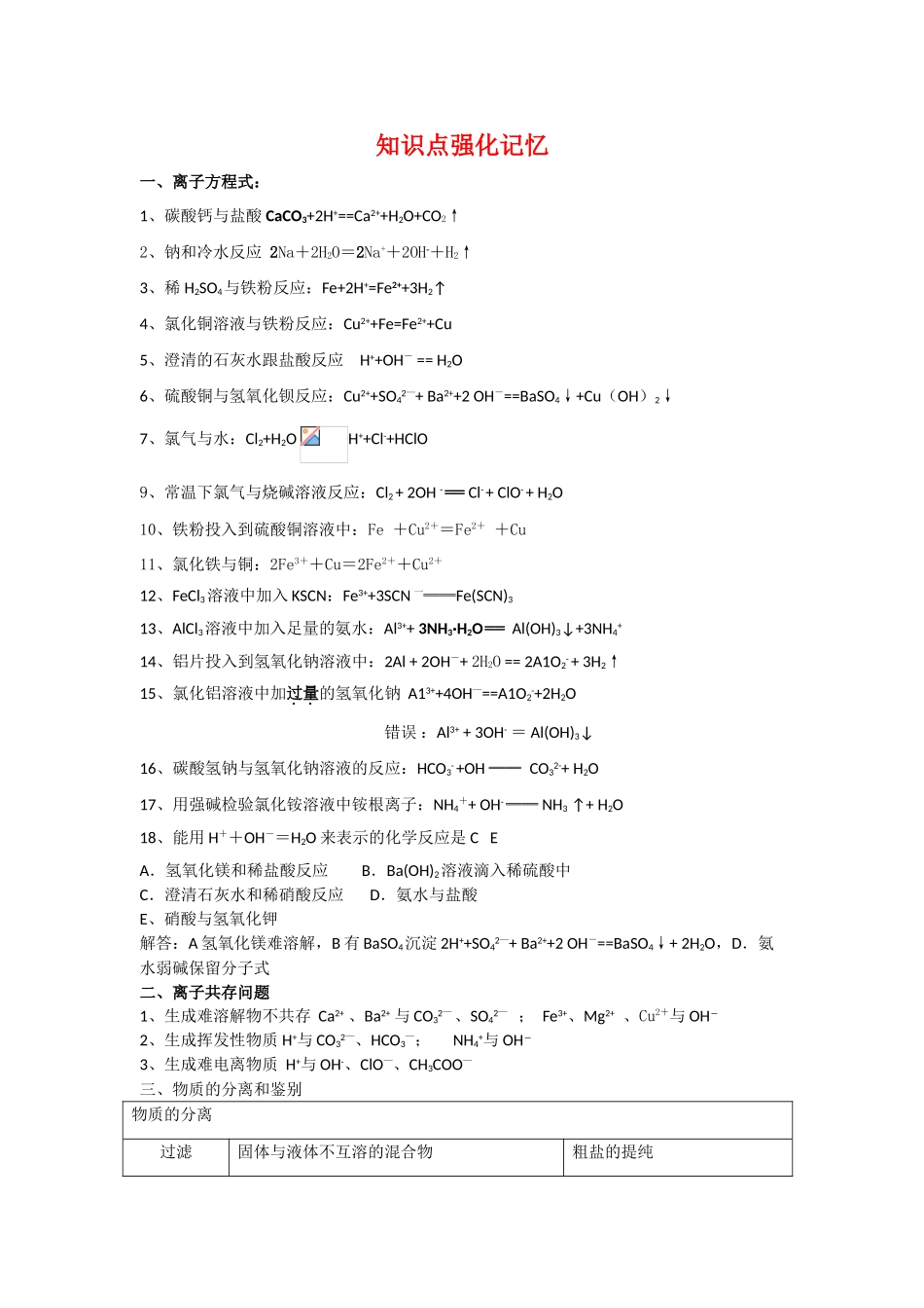 高三化学复习学案：知识点强化记忆_第1页
