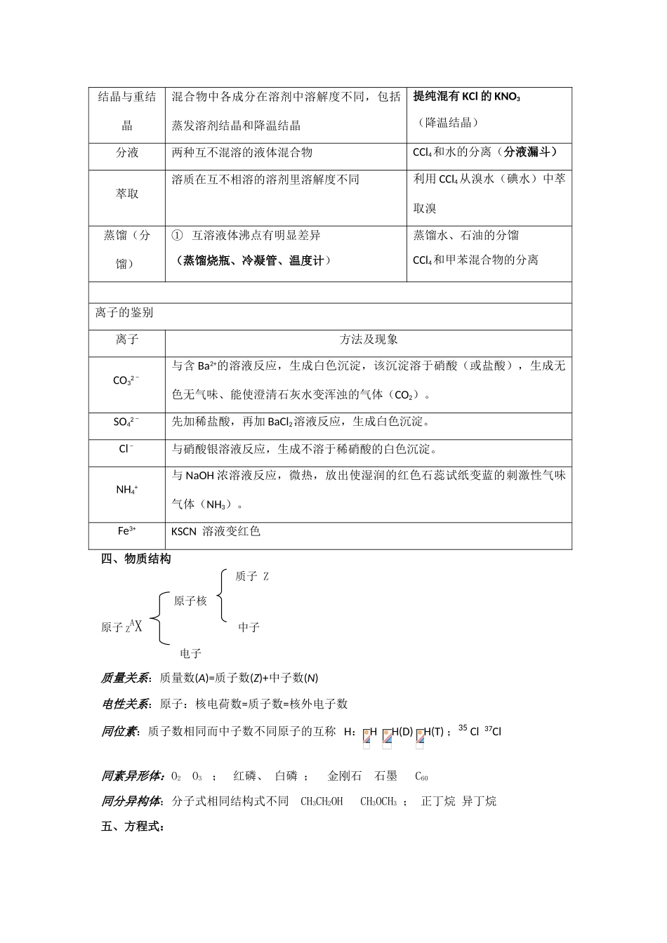 高三化学复习学案：知识点强化记忆_第2页