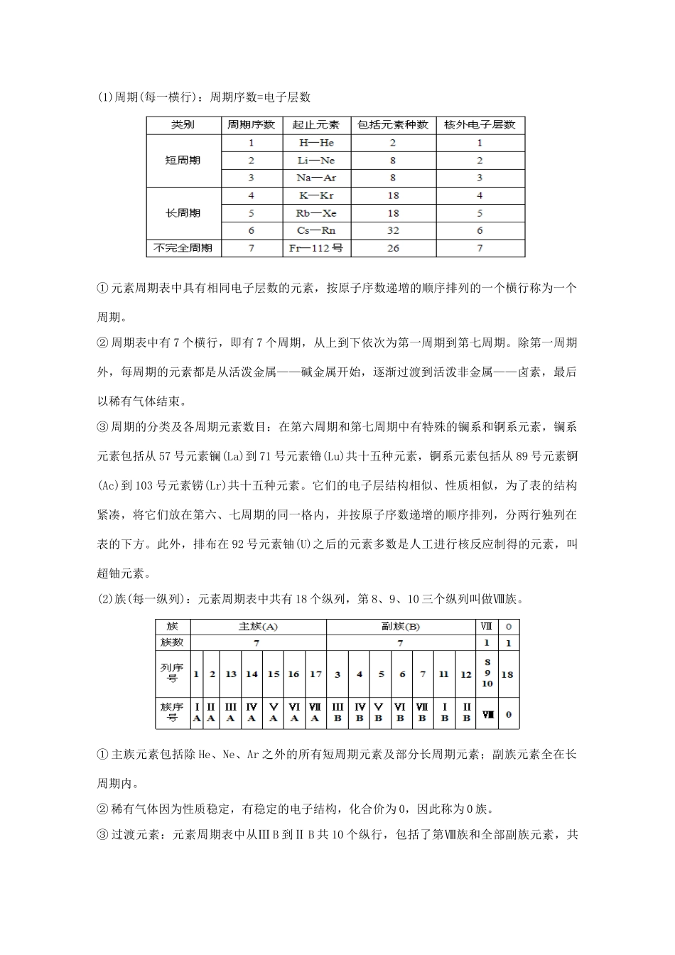 高中化学 第1章 第1节 元素周期表（第1课时）学案 新人教版必修2-新人教版高一必修2化学学案_第2页
