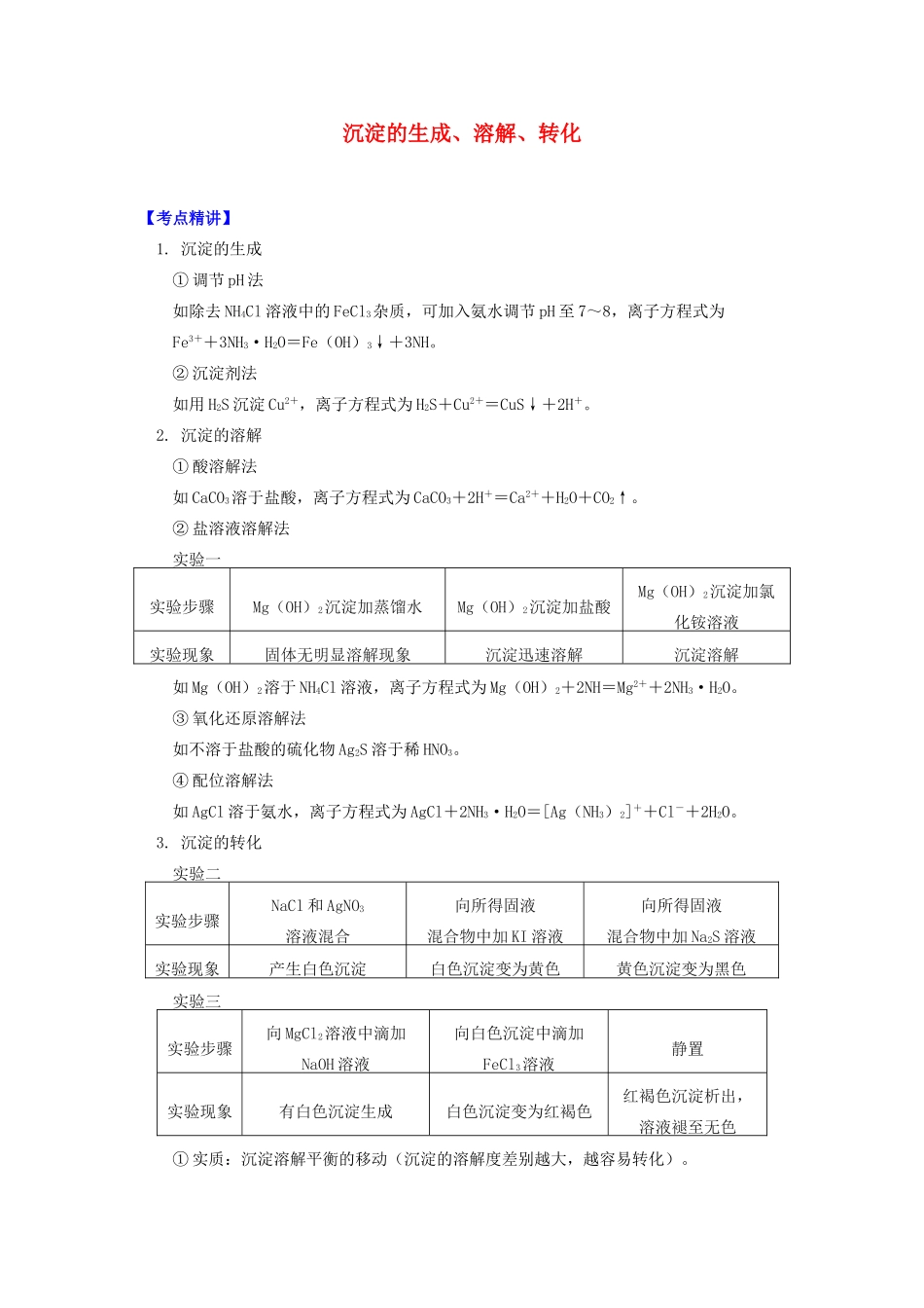 高中化学 专题3 溶液中的离子反应 第四单元 沉淀溶解平衡 2 沉淀的生成、溶解、转化学案 苏教版选修4-苏教版高二选修4化学学案_第1页
