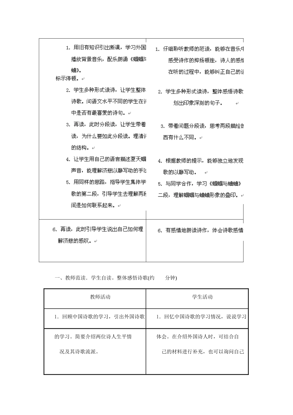 九年级语文上册 《外国诗两首》教学设计3 人教新课标版_第3页