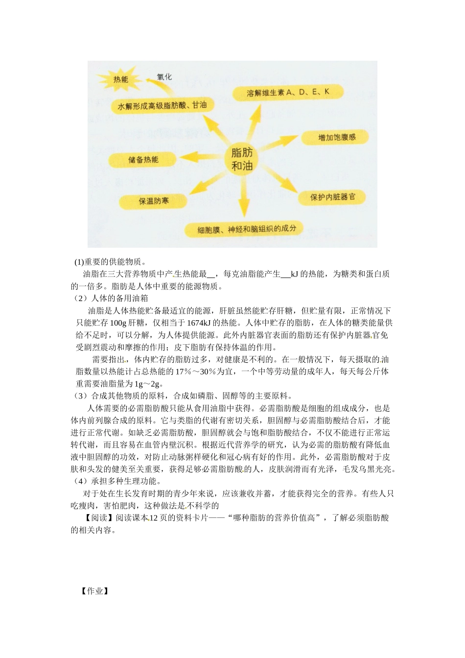 高中化学 1.2《重要体内能源——油脂》学案（1） 新人教版选修1_第2页