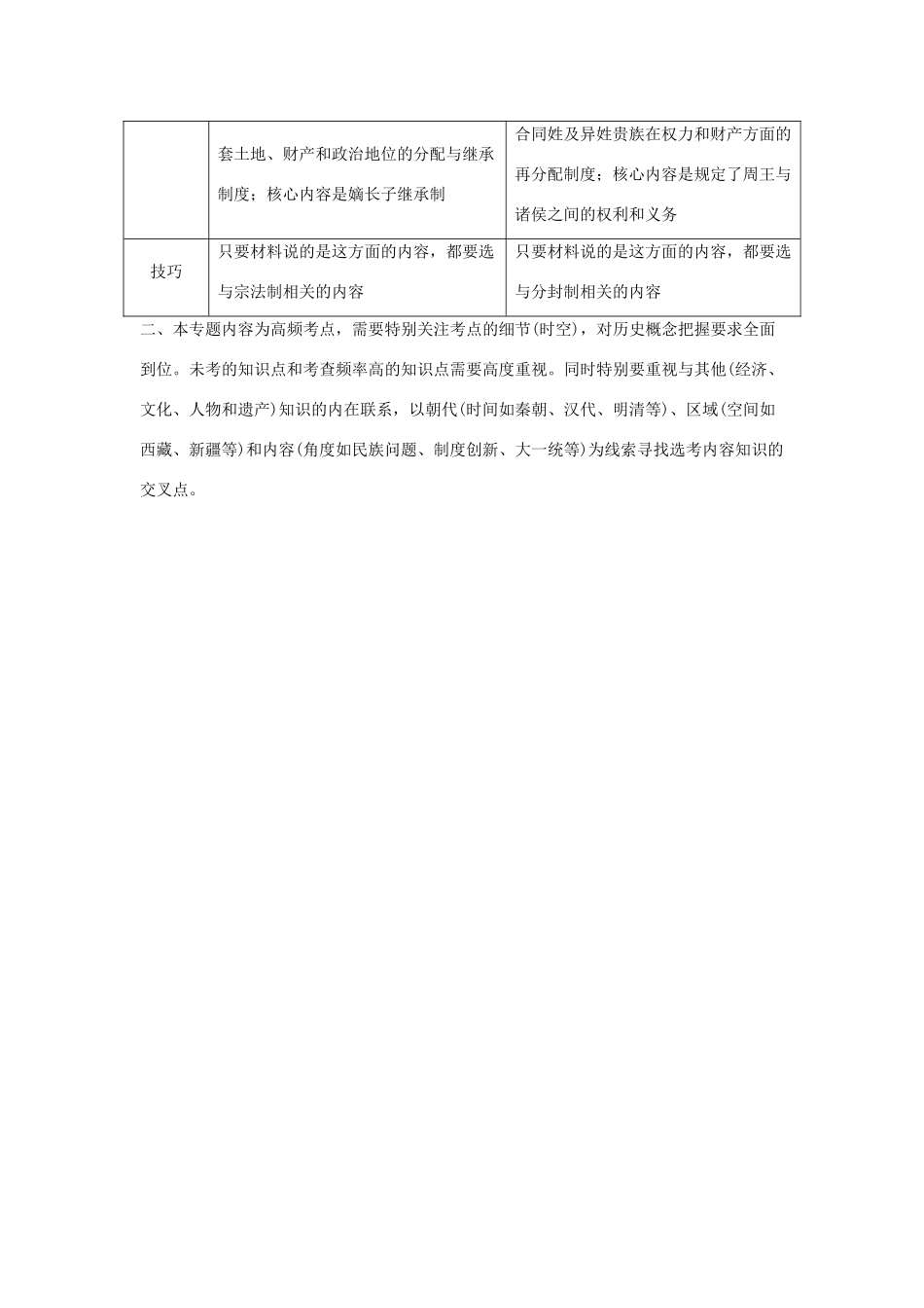 高考历史总复习 专题一 古代中国的政治制度专题整合学案-人教版高三全册历史学案_第3页