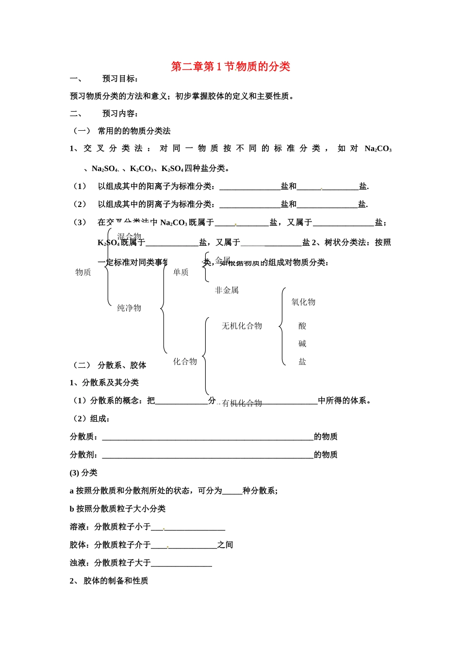 高中化学 物质的分类学案 新人教版必修1_第1页