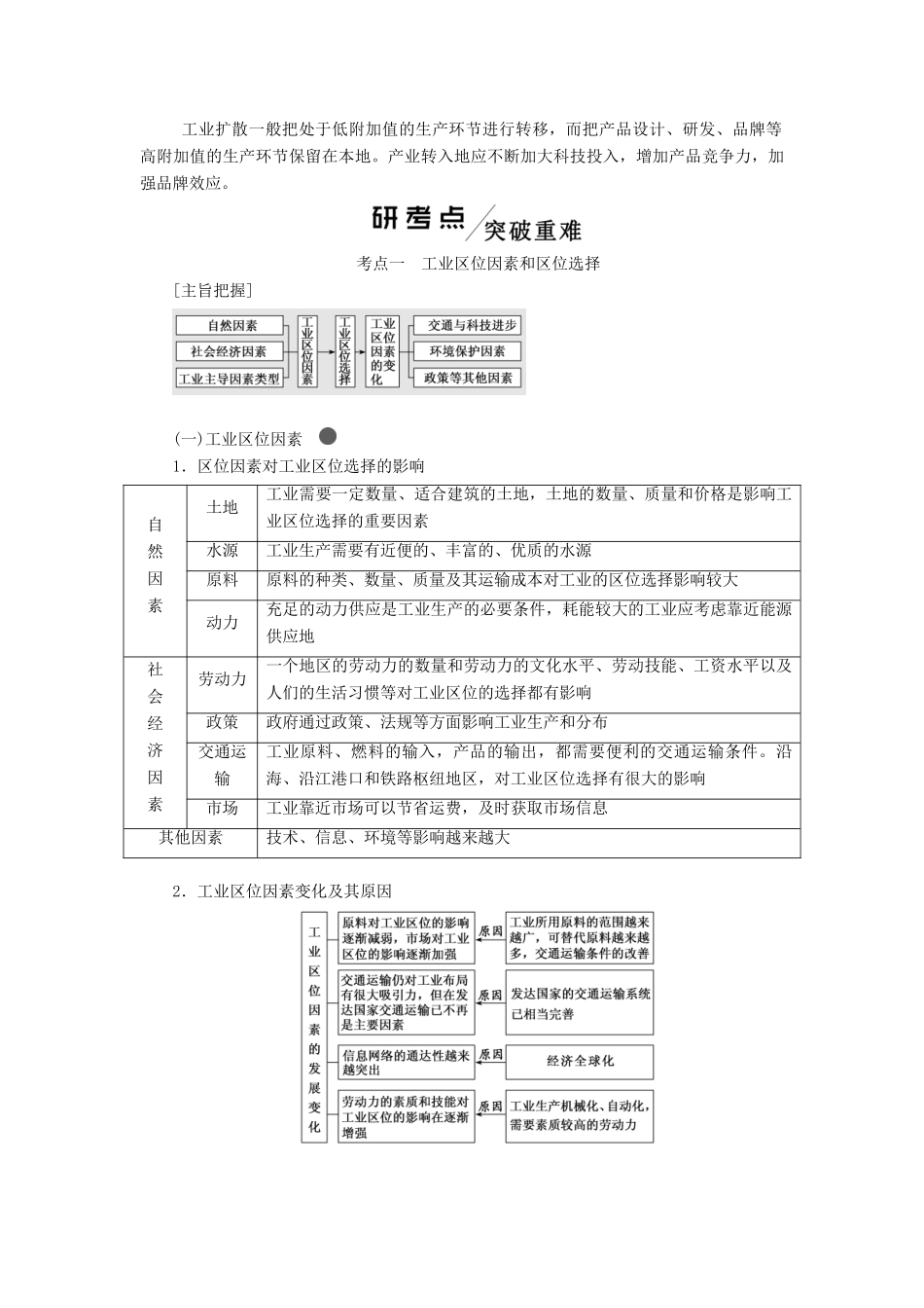 高考地理一轮复习 模块二 第三单元 产业活动与地理环境 第二讲 工业生产与地理环境学案（含解析）鲁教版-鲁教版高三全册地理学案_第2页