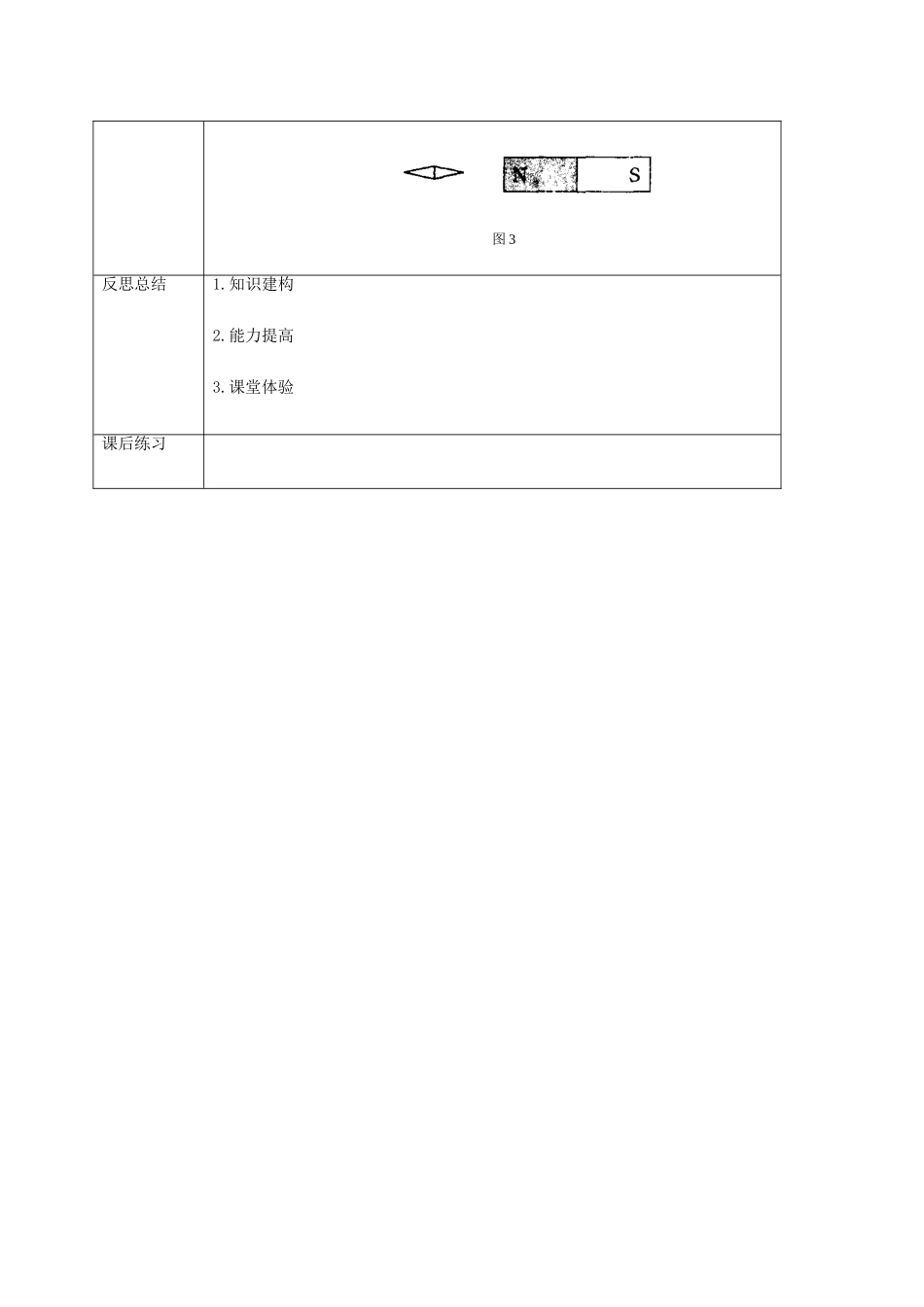 重庆市九年级物理全册 17.1 磁是什么教案 （新版）沪科版-（新版）沪科版初中九年级全册物理教案_第3页