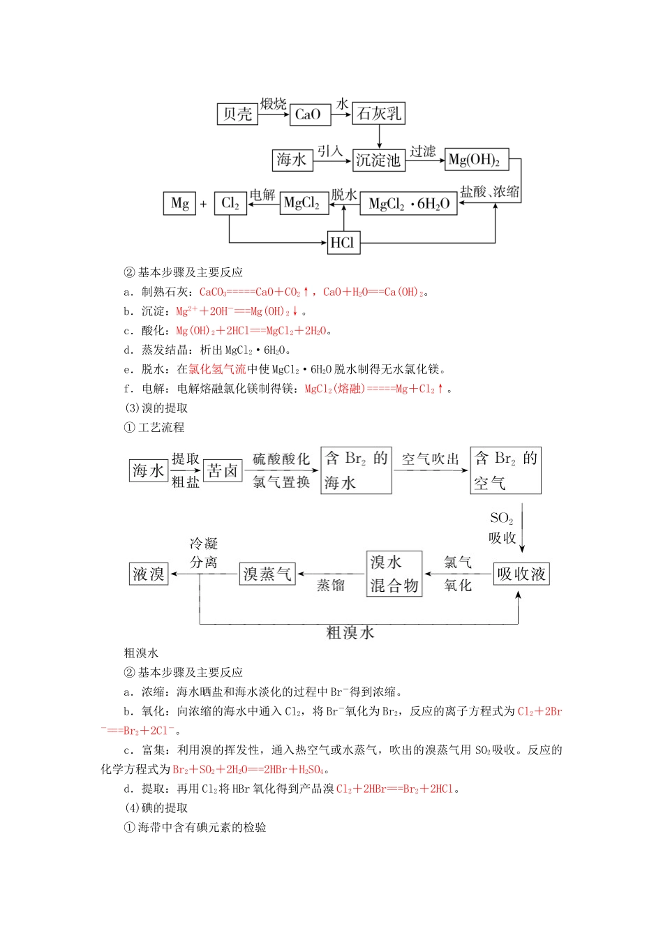 高考化学一轮复习 第4章 非金属及其化合物 第5节 海水资源的开发利用 环境保护和绿色化学学案-人教版高三全册化学学案_第2页