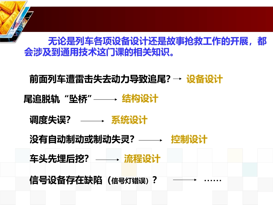 一、技术创新的重要算途径——设计_第3页