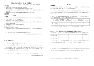 20152.1影响价格的因素