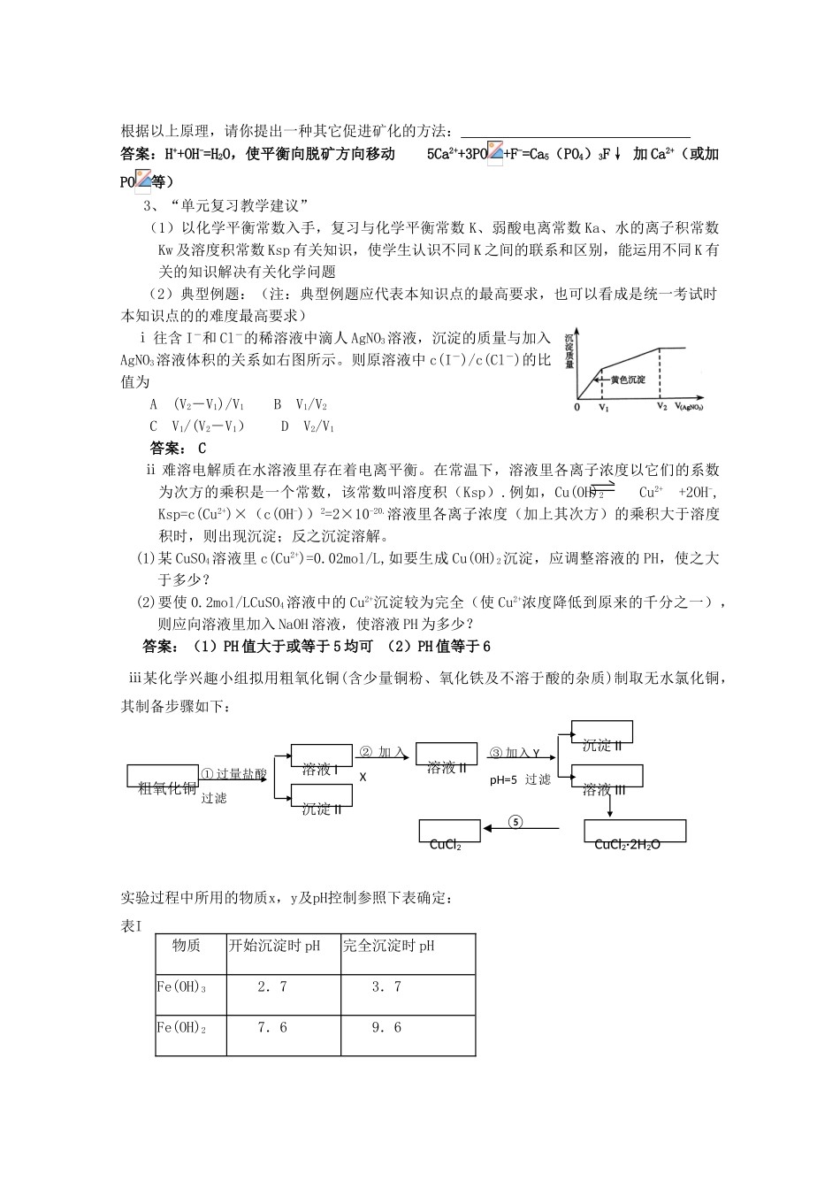 高中化学 3.4《沉淀溶解平衡》学案 苏教版选修4_第3页