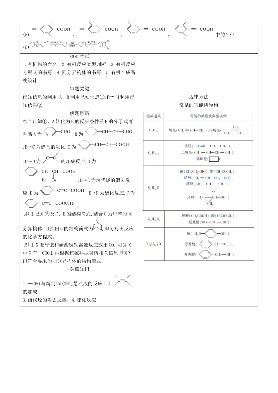 高考化学一轮复习 第24讲 有机化学基础讲练结合学案-人教版高三全册化学学案_第2页