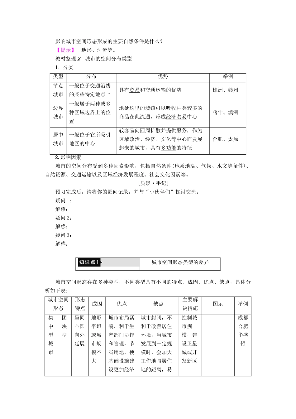 高中地理 第2单元 城乡的空间形态与分布 第2节 城市的空间形态与分布学案 鲁教版选修4-鲁教版高一选修4地理学案_第2页
