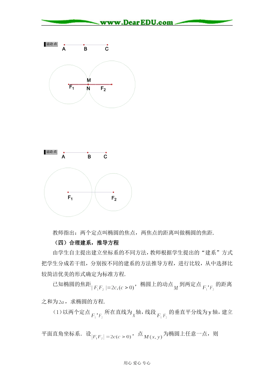 吉林--椭圆及其标准方程（李季）_第3页