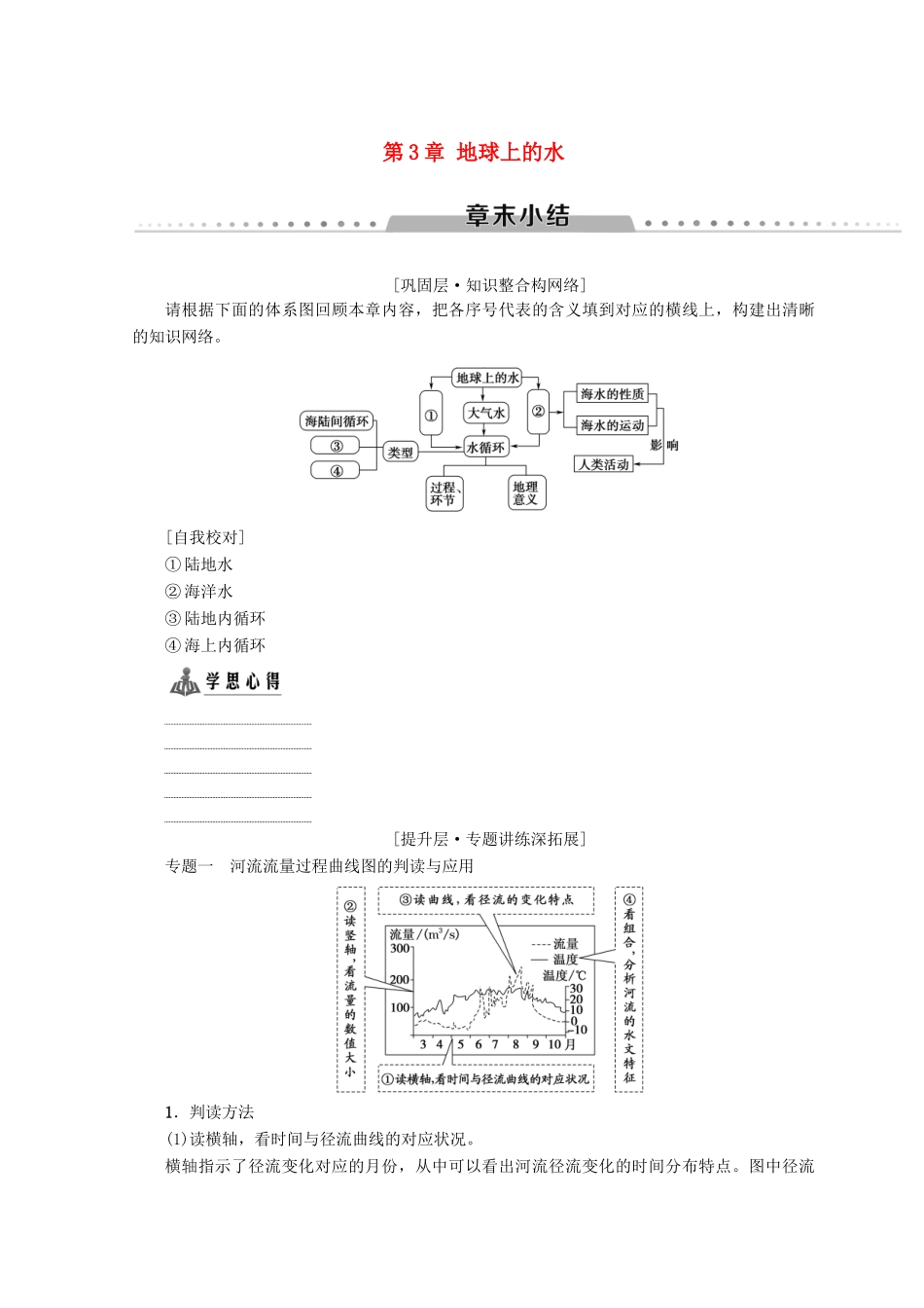 高中地理 第3章 地球上的水章末小结学案 必修1-人教版高一必修1地理学案_第1页