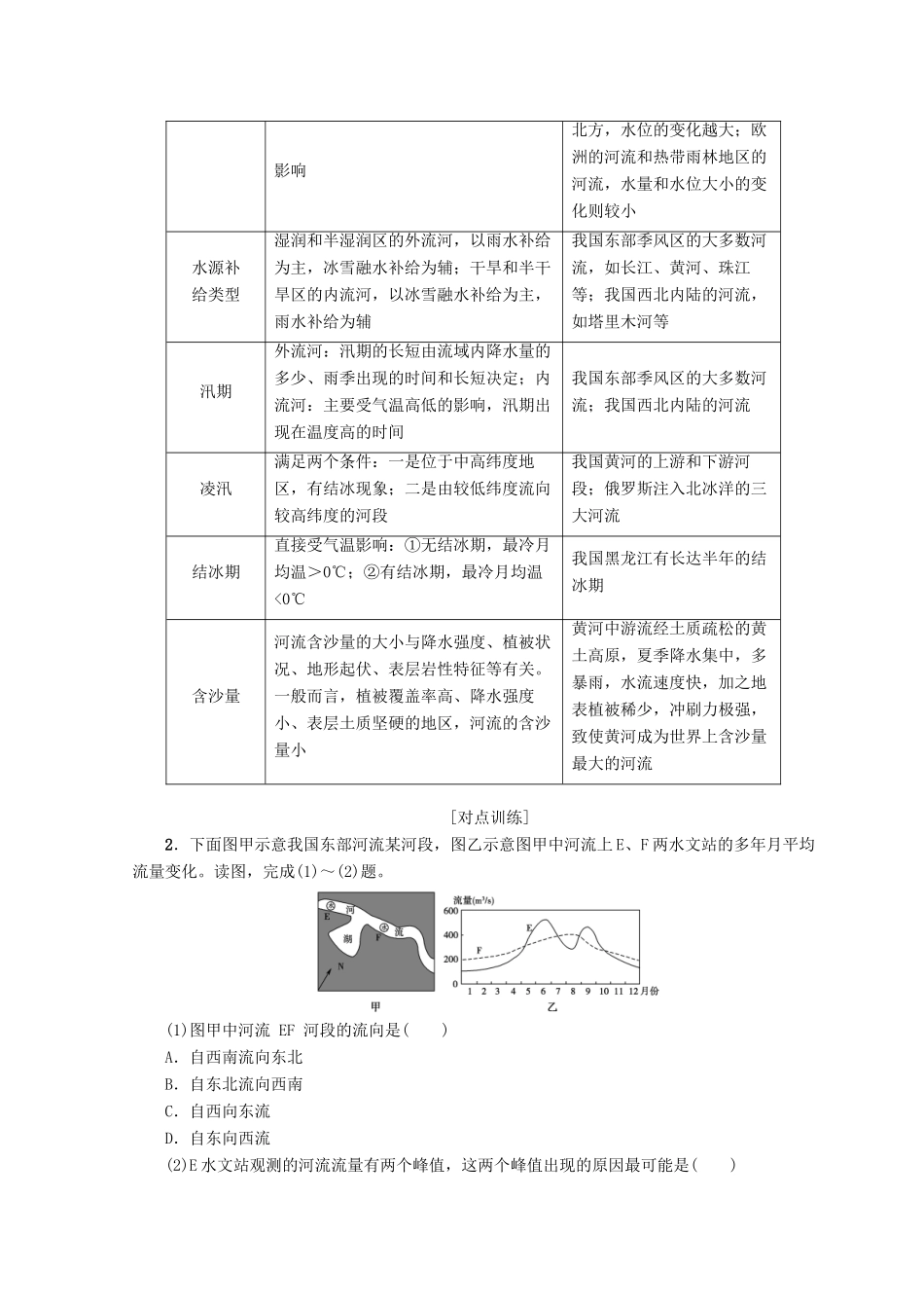 高中地理 第3章 地球上的水章末小结学案 必修1-人教版高一必修1地理学案_第3页