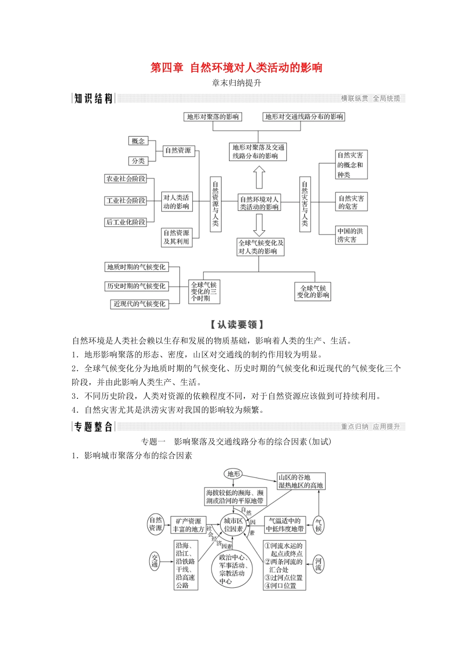 高中地理 第四章 自然环境对人类活动的影响章末归纳提升学案 湘教版必修1-湘教版高一必修1地理学案_第1页