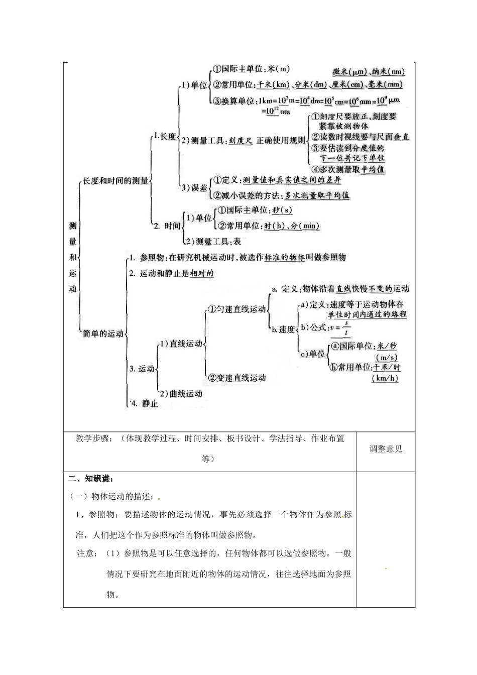 福建省福清西山学校八年级物理《运动的世界》教案_第2页