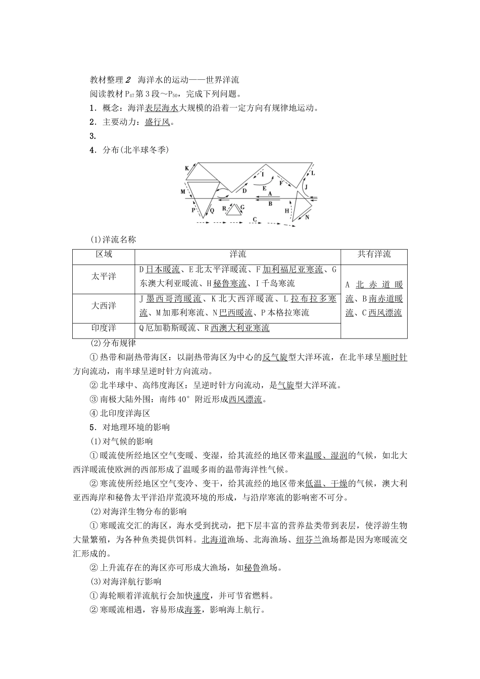 高中地理 第2章 自然地理环境中的物质运动和能量交换 第2节 水的运动学案 中图版必修1-中图版高一必修1地理学案_第2页