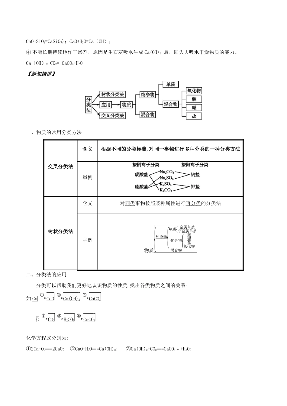 高中化学 初高中衔接 专题06 简单分类法及其应用学案-人教版高一全册化学学案_第2页