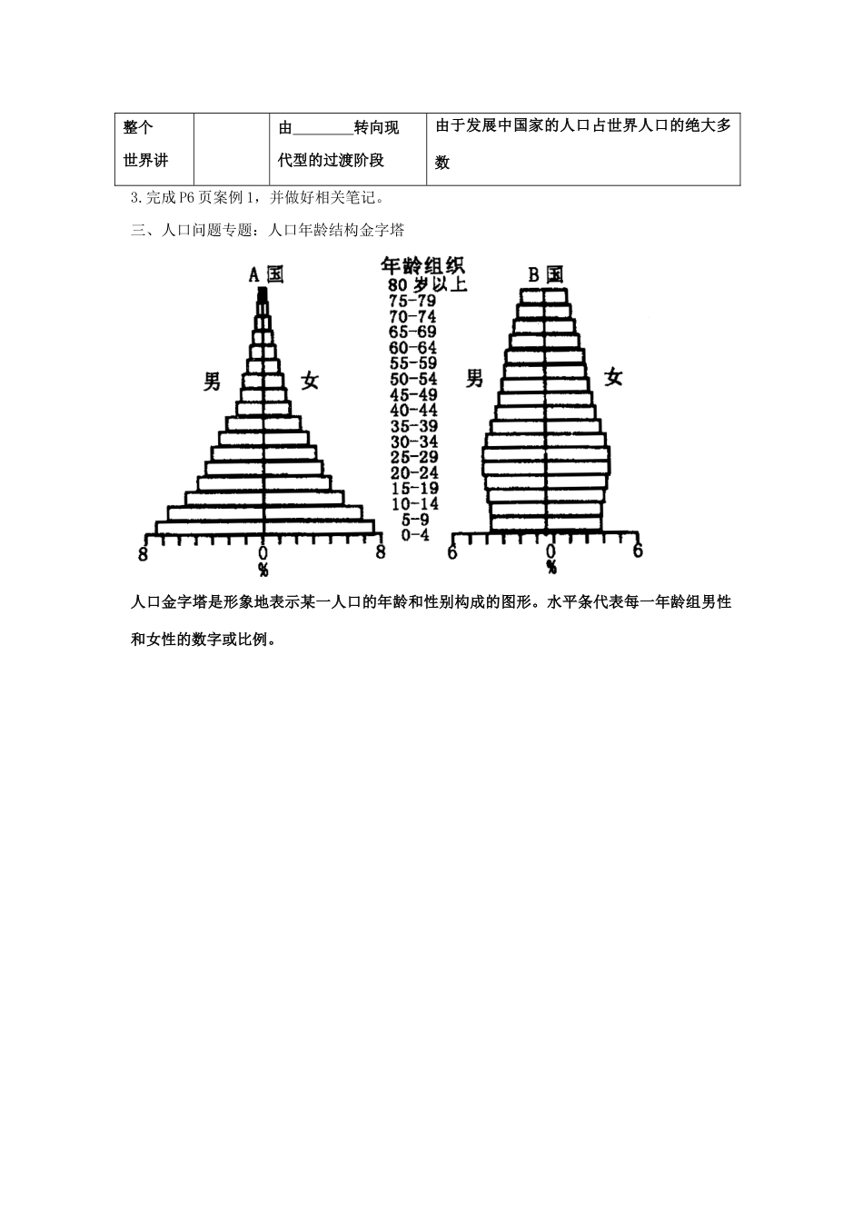 高中地理 1.1 人口的数量变化（第2课时）学案 新人教版必修2-新人教版高一必修2地理学案_第3页